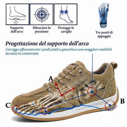 🎁Último día para disfrutar de un descuento del 50 %: ¡no te lo pierdas!⏰Fabricados en piel de ternero australiano🐂Soporte para el pie: alivia el dolor de pies✅Impermeables y antideslizantes, cómodos para caminar.
