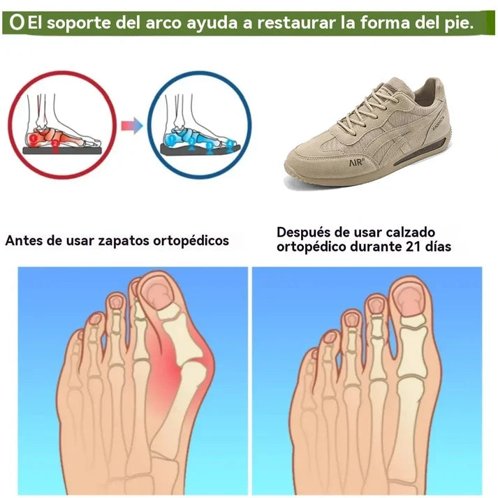 Bstoora® | Lanzamiento de nuevo producto, envío gratuito por tiempo limitado, 50% de descuento. Diseño ergonómico con amortiguación superior y corrección de la marcha.
