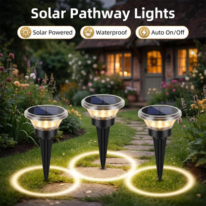🚨 Napelemes Kerti Út LED Lámpák – Automatikus Érzékelővel 💡