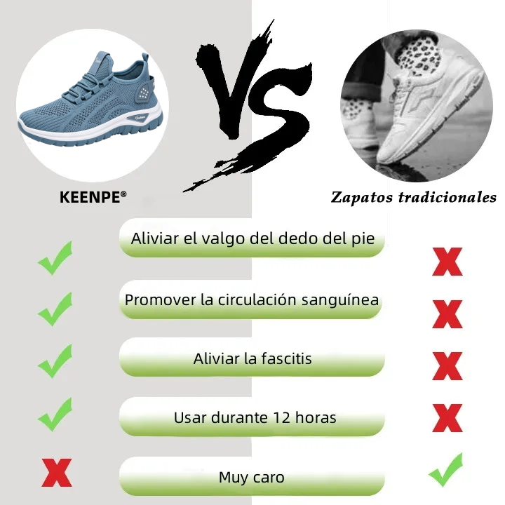 🔥 50% de descuento hoy - ¡no te lo pierdas! ⏰ Zapatos ortopédicos de diseño ergonómico con soporte para el arco👞 Alivia fácilmente el dolor de pie ✅Cómodo y transpirable