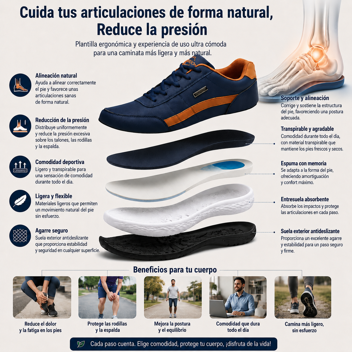 ¡Último día con un 70% de descuento! ⏰ bstoora® | Alivio del dolor de pies y la fascitis: calzado ortopédico cómodo y transpirable.
