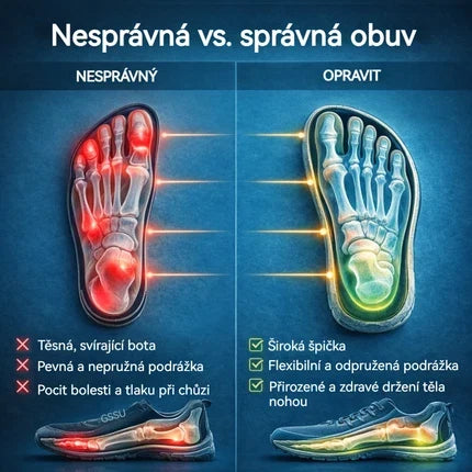 🎉¡Último día! ¡50% de descuento!✅ Zapatos ortopédicos adecuados para personas con problemas en los pies, zapatos de senderismo con soporte que brindan apoyo al arco, alivian el dolor articular y de los pies, son antideslizantes y cómodos.