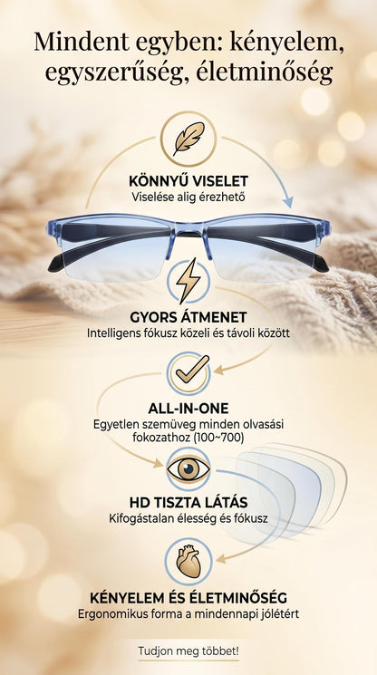 🔥1+1 ingyenes🔍👀 Közelre és távolra is éles látás | Öntérfókuszú olvasószemüveg👓
